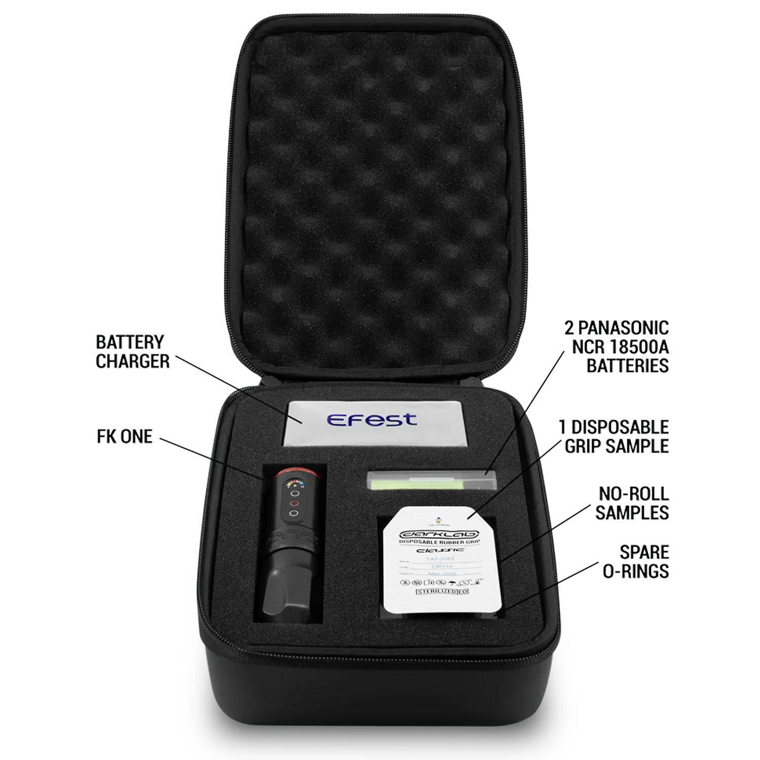 Efest Charger Blinking Blue and White: Quick Fixes!