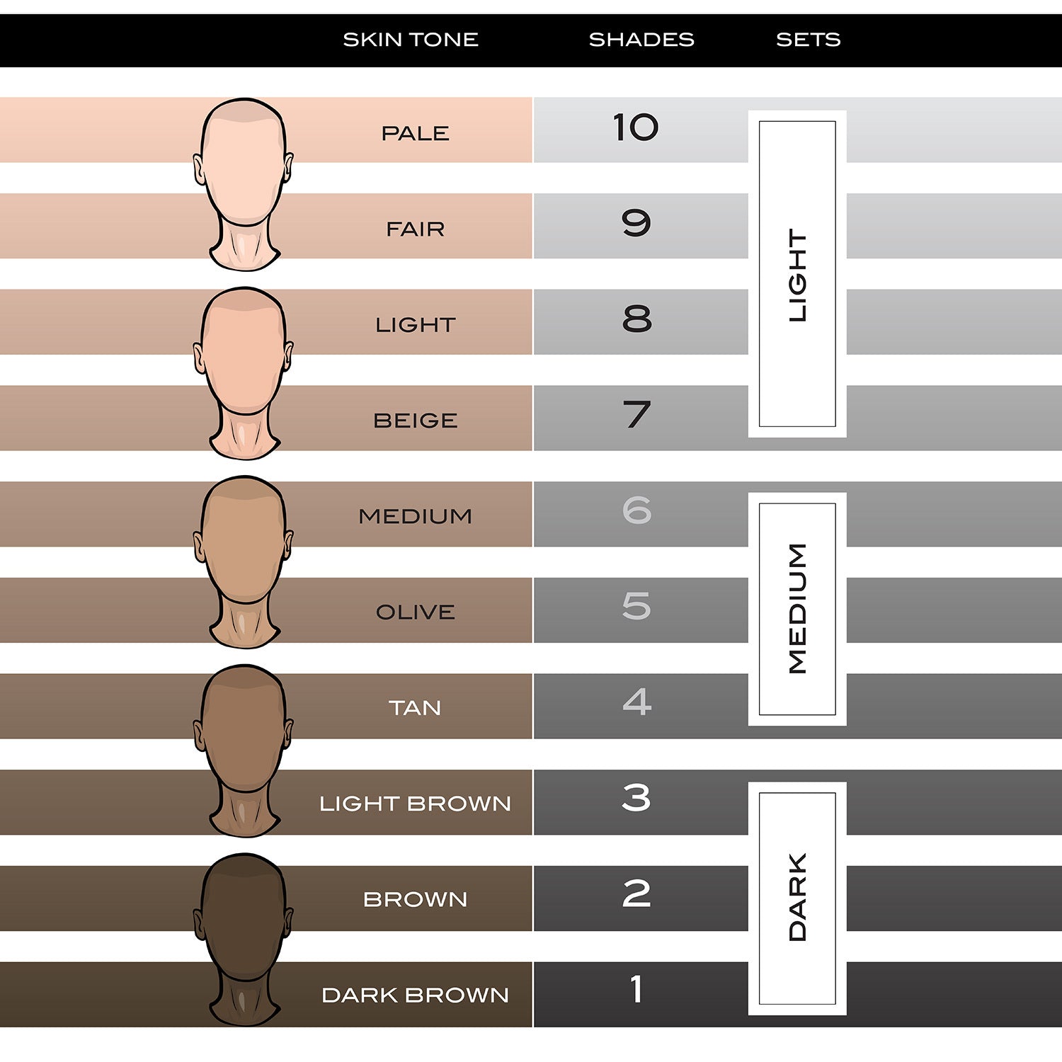 Bishop Shades Premium SMP Pigment for All Skin Tones