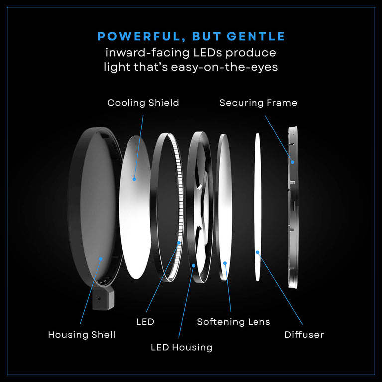 Shop the Lume Cube Edge Light at TATSoul for professional-grade Tattoo lighting. 